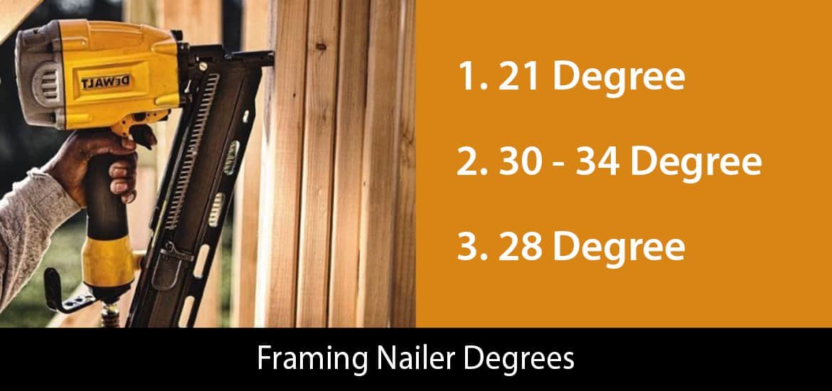 Framing Nailer Degrees